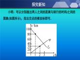 八年级数学北师大版上册 5.7 用二元一次方程组确定一次函数表达式   课件3