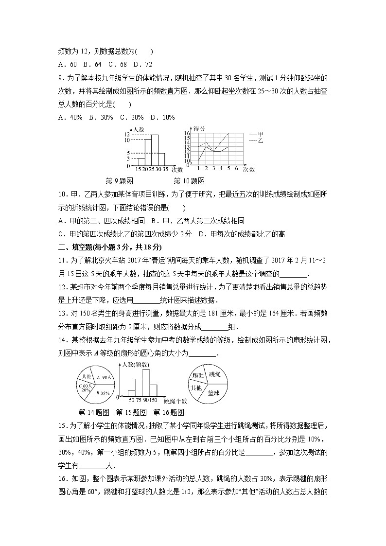 北师大版数学七上 第六章检测卷（含答案）02