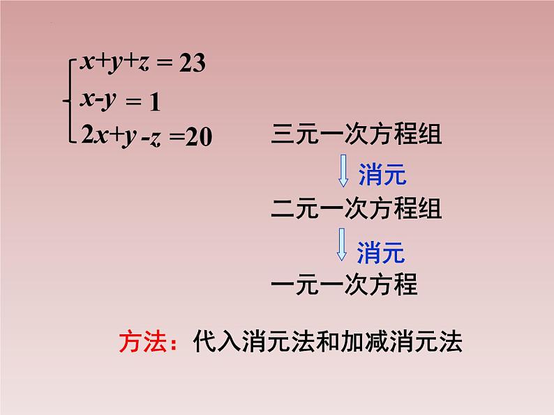 八年级数学北师大版上册 5.8 三元一次方程组   课件2第5页