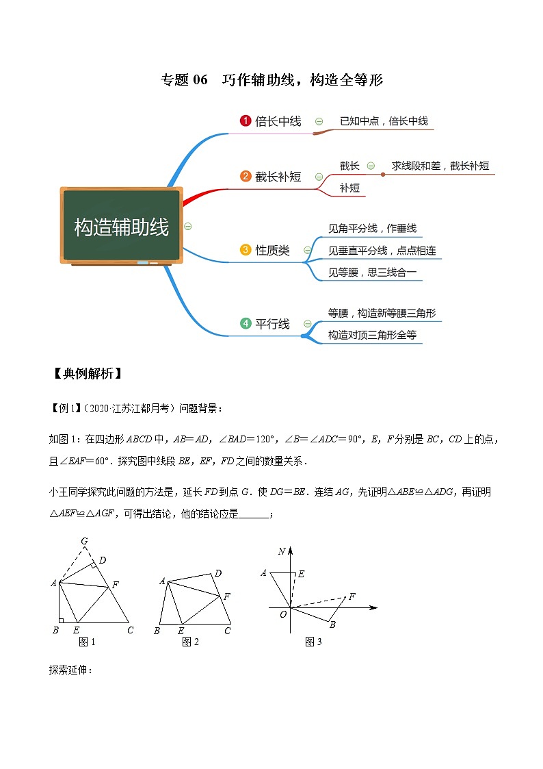 专题06 巧作辅助线，构造全等形（原卷版）第1页