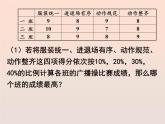 八年级数学北师大版上册 6.1 平均数   课件2