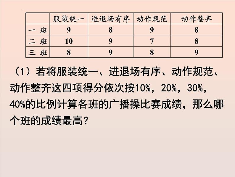 八年级数学北师大版上册 6.1 平均数   课件205