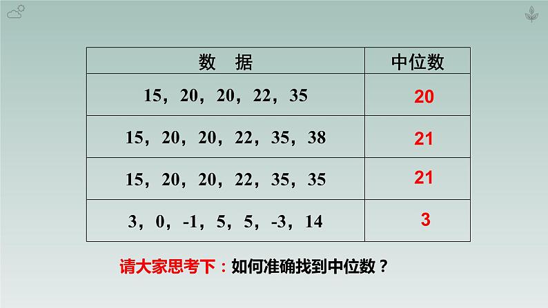 八年级数学北师大版上册 6.2  中位数与众数   课件08