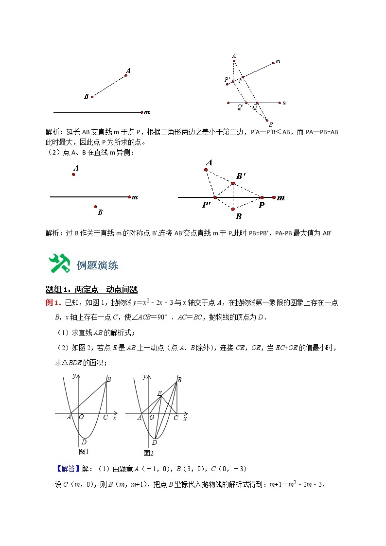 专题02 将军饮马求最小值1-对称-中考数学压轴题满分突破之二次函数篇（全国通用）03