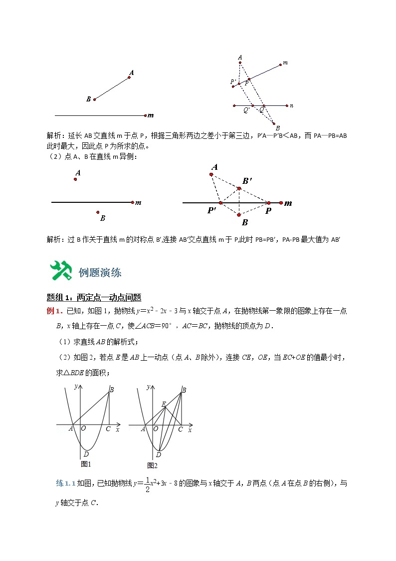 专题02 将军饮马求最小值1-对称-中考数学压轴题满分突破之二次函数篇（全国通用）03