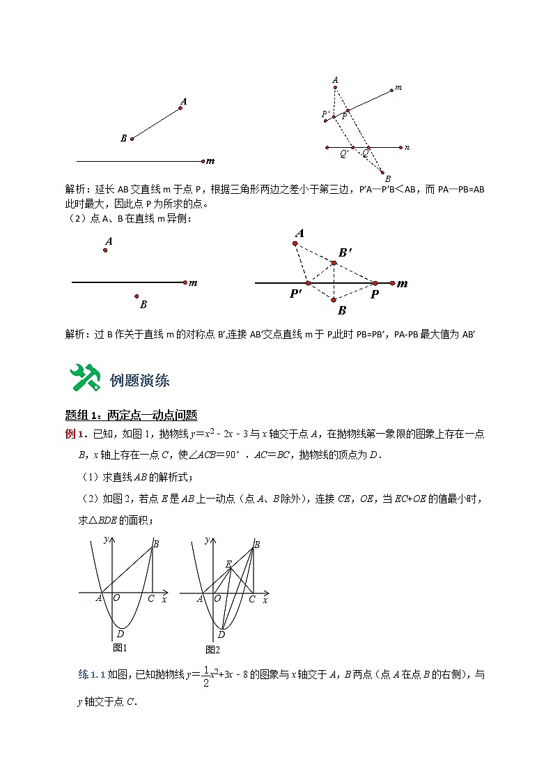 专题02 将军饮马求最小值1-对称-中考数学压轴题满分突破之二次函数篇（全国通用）03