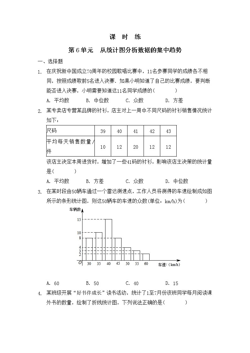 八年级数学北师大版上册 6.3  从统计图分析数据的集中趋势   课时练201