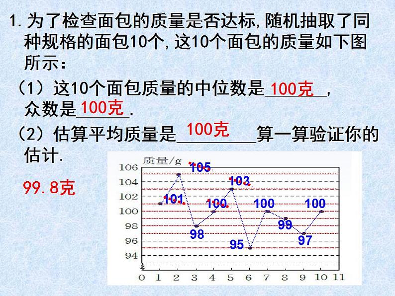 八年级数学北师大版上册 6.3  从统计图分析数据的集中趋势   课件04