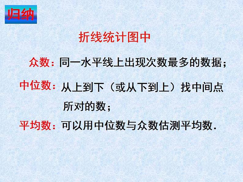 八年级数学北师大版上册 6.3  从统计图分析数据的集中趋势   课件05