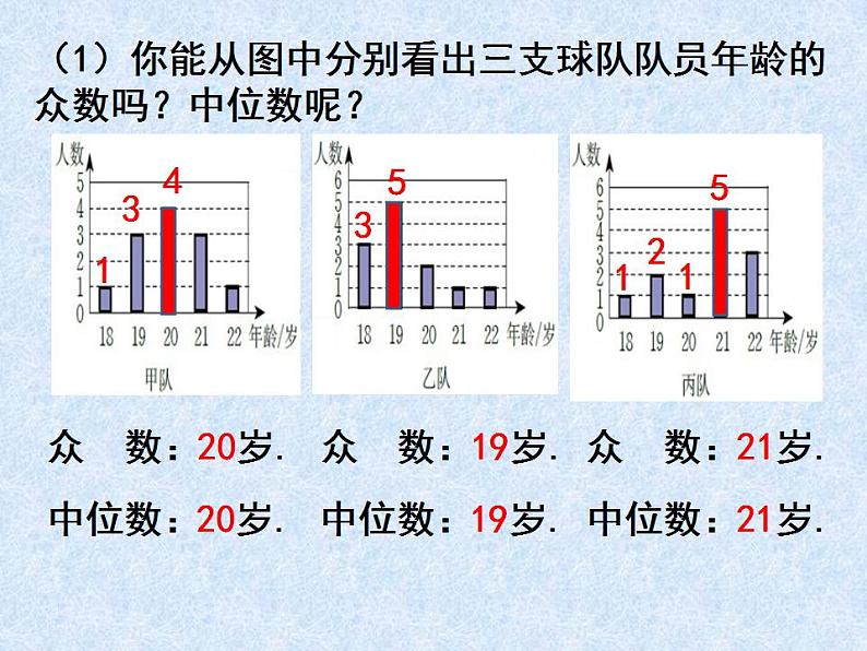 八年级数学北师大版上册 6.3  从统计图分析数据的集中趋势   课件07