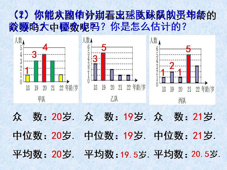 八年级数学北师大版上册 6.3  从统计图分析数据的集中趋势   课件08