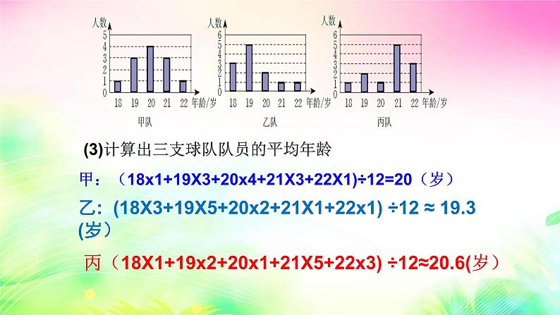 八年级数学北师大版上册 6.3  从统计图分析数据的集中趋势   课件308