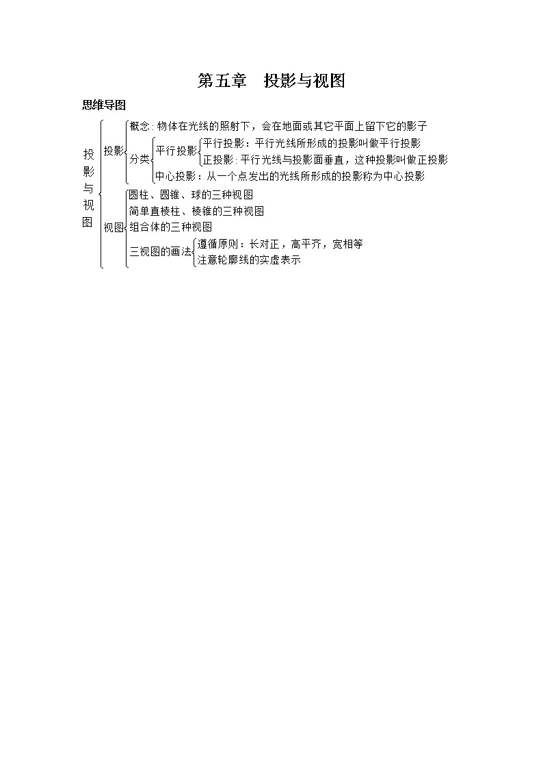 初中数学北师大版九上第五章  投影与视图复习精品教案01