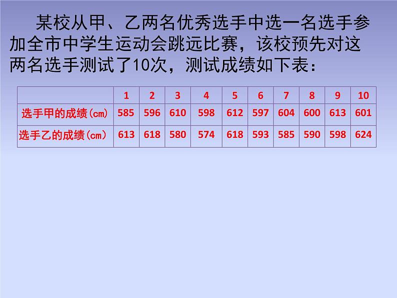 八年级数学北师大版上册 6.4  数据的离散程度   课件1第5页