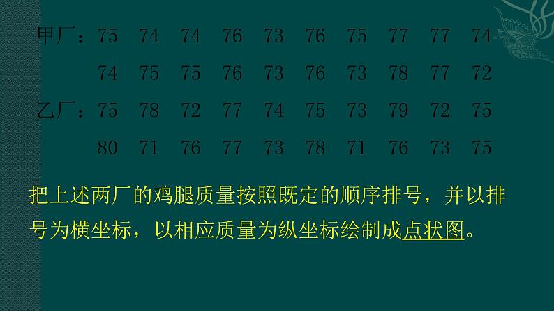 八年级数学北师大版上册 6.4  数据的离散程度   课件206