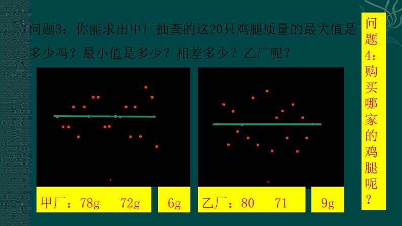 八年级数学北师大版上册 6.4  数据的离散程度   课件208