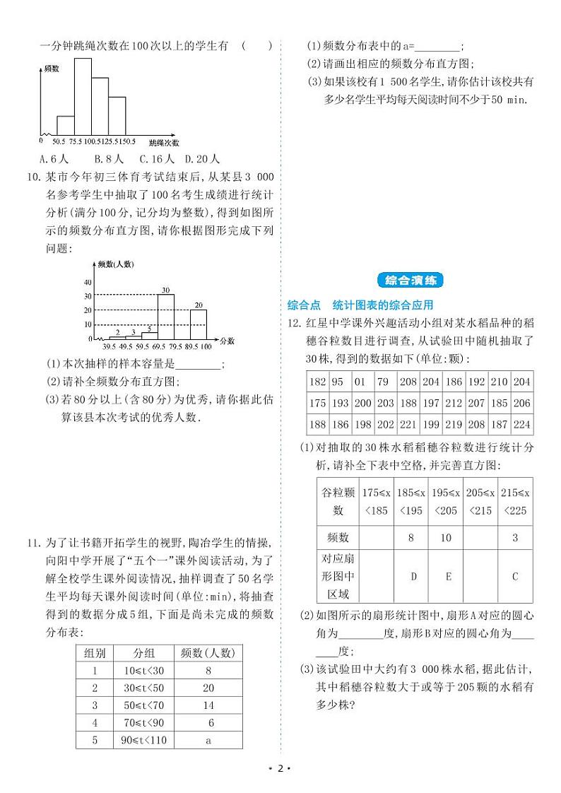 人教版七年级数学下册 10.2 直方图（同步练习）02