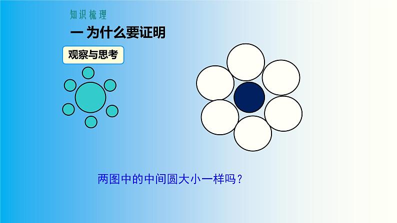 八年级数学北师大版上册 第七章 平行线的证明复习   课件1第3页