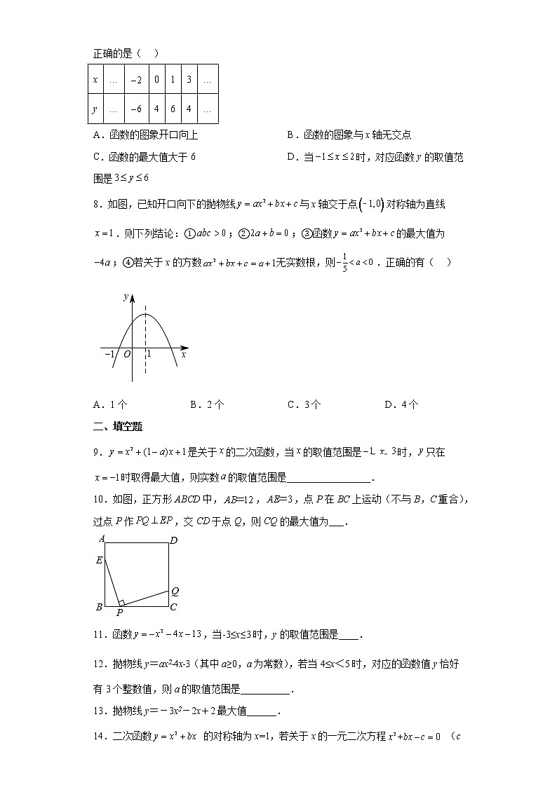 2023年九年级数学中考复习：二次函数的最值训练附答案第2页