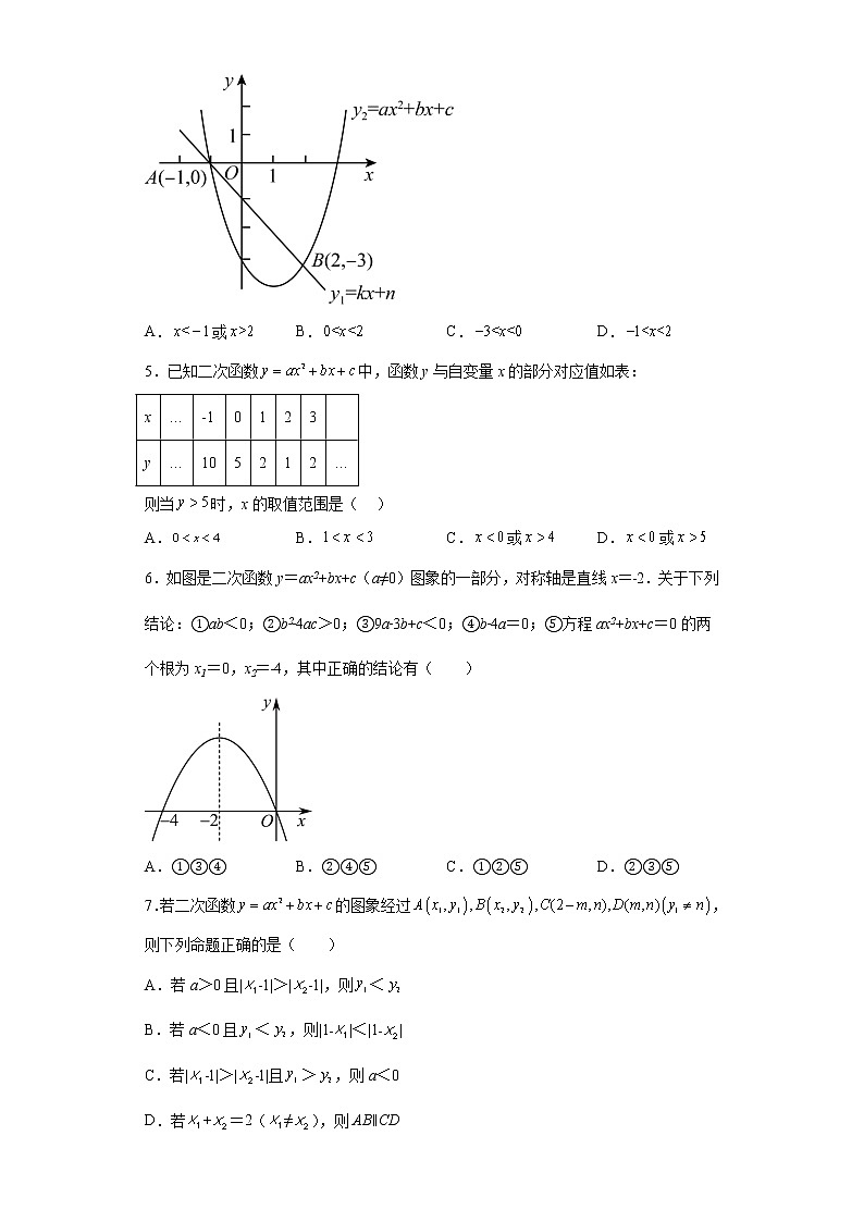 2023年九年级数学中考复习：二次函数与不等式训练附答案第2页