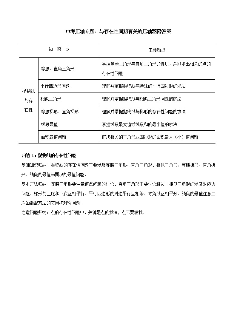 2022年九年级数学中考压轴专题-与存在性问题有关的压轴题讲义附答案第1页