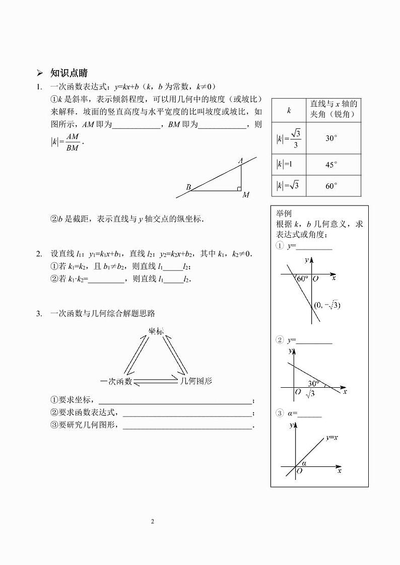 一次函数与几何综合（讲义及答案）第2页