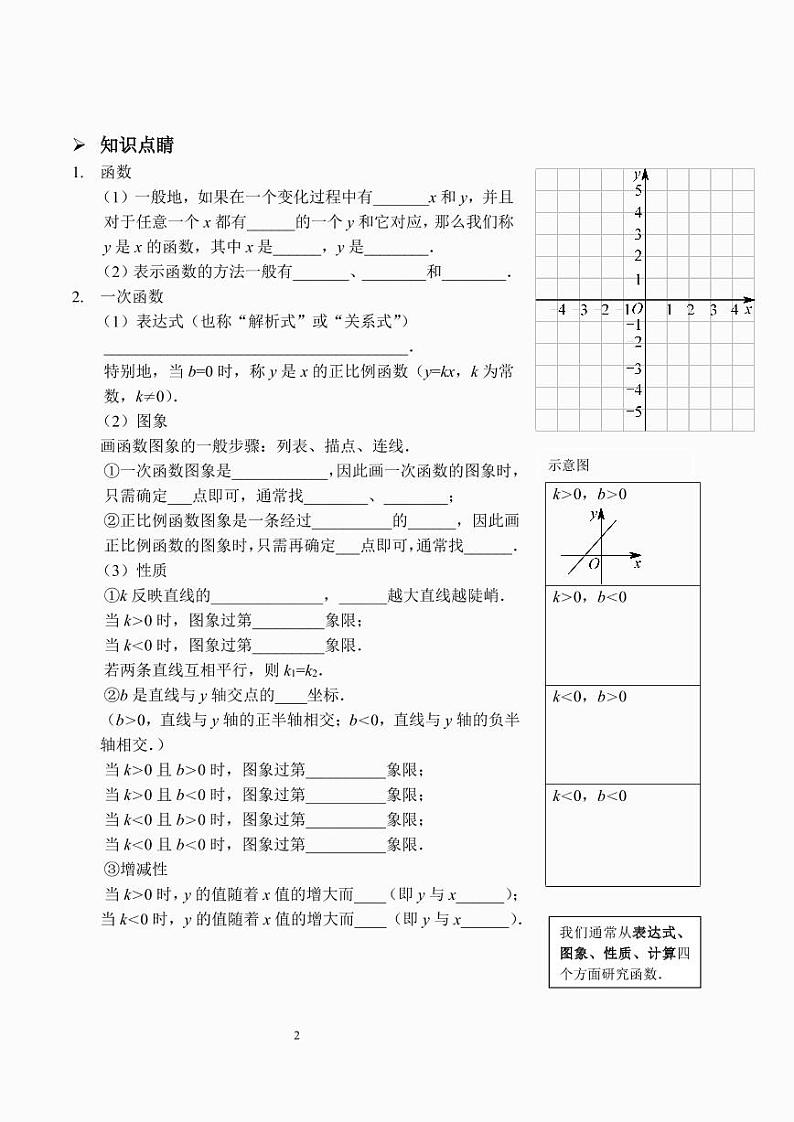一次函数的表达式、图象、性质（讲义及答案）.02