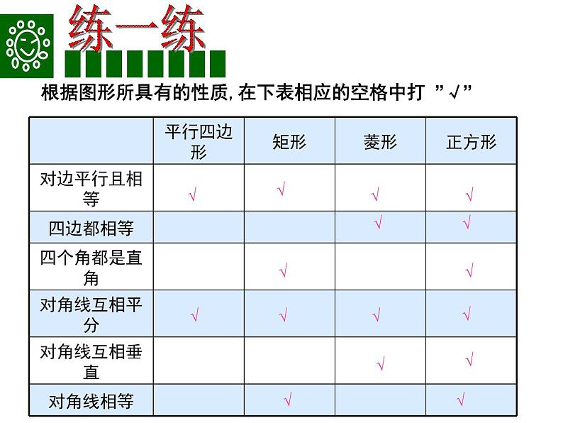 九年级数学北师大版上册 1.3 正方形的性质和判定  课件04