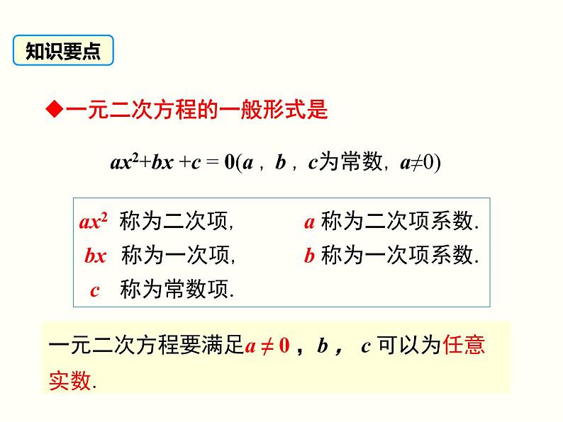 九年级数学北师大版上册 2.1 认识一元二次方程  课件03