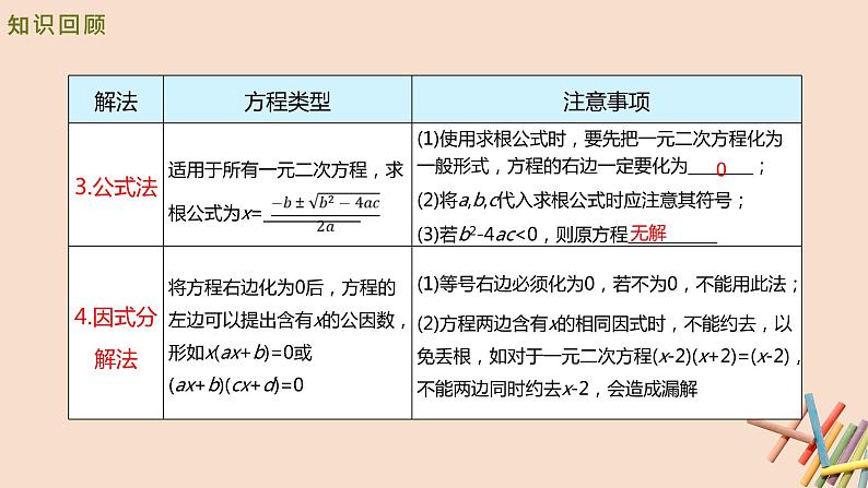 九年级数学北师大版上册  第二章 一元二次方程  复习课件105