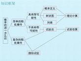 九年级数学北师大版上册  第三章 概率的进一步认识  复习课件