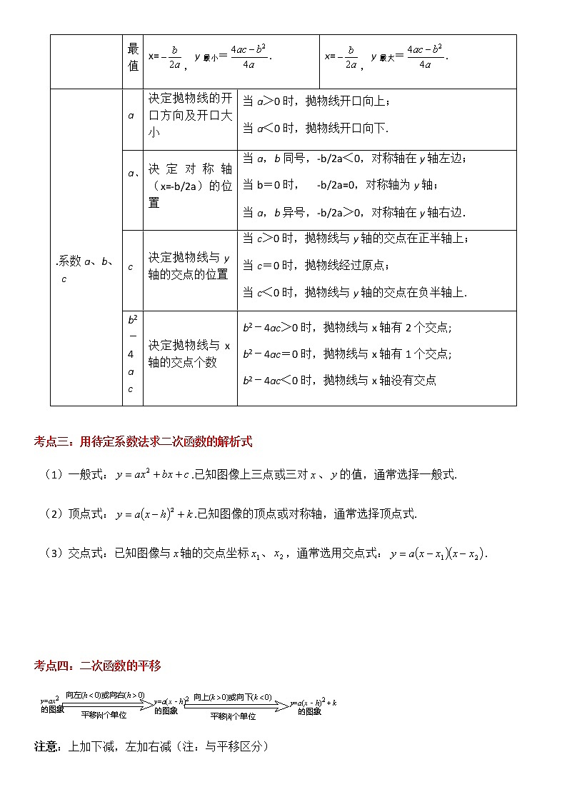 【期末总复习】人教版数学 九年级上学期-第02讲《二次函数》期末专题复习02