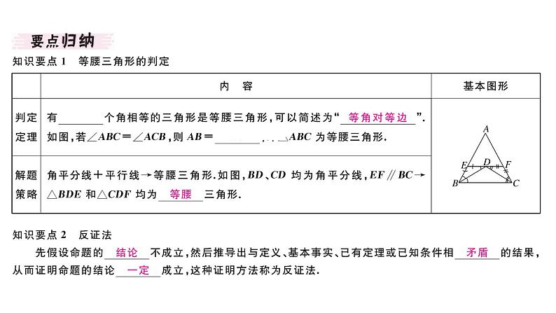 北师大版八年级数学下1.1 第3课时 等腰三角形的判定与反证法课堂习题课件02