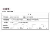 北师大版八年级数学下2.3 不等式的解集课堂习题课件