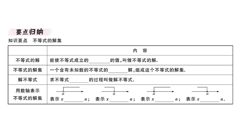 北师大版八年级数学下2.3 不等式的解集课堂习题课件02