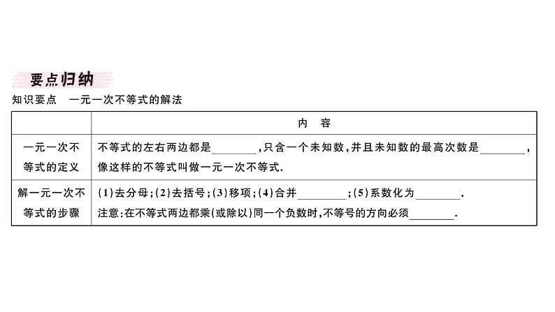 北师大版八年级数学下2.4 第1课时 一元一次不等式的解法课堂习题课件第2页