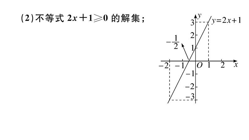 北师大版八年级数学下第二章一元一次不等式与一元一次不等式组2.5 第1课时  一元一次不等式与一次函数的关系课后习题课件08