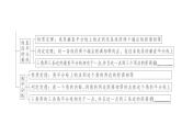 北师大版八年级数学下第一章三角形的证明本章小结与复习课后习题课件