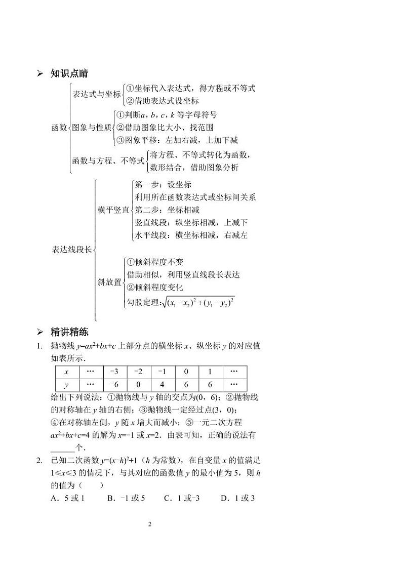 中考数学类比探究（一）——直角、平行（习题及答案） (2)02