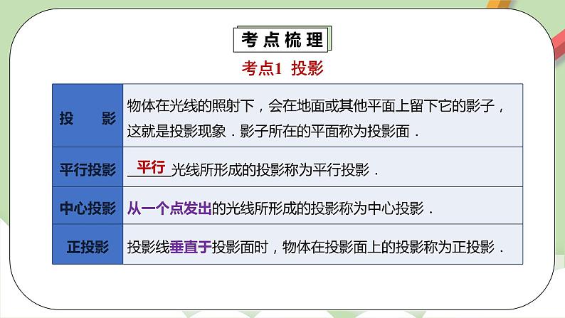 【原创精品】人教版数学九年级下册 29.4.1 《章末复习》（课件+教案+练习）05