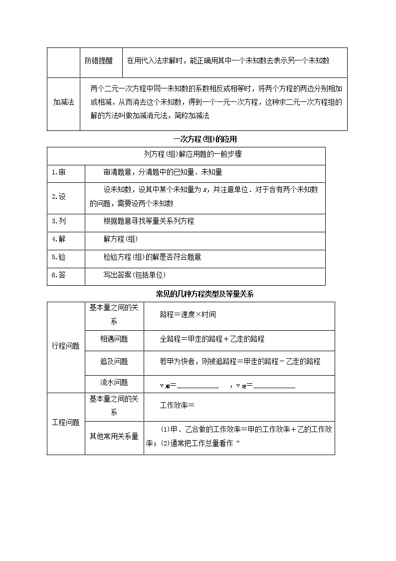 第6讲一次方程组及其应用（导学案+教案+精炼）02