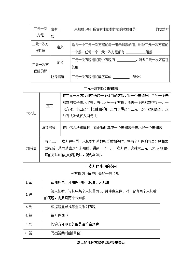 第6讲一次方程组及其应用（导学案+教案+精炼）02