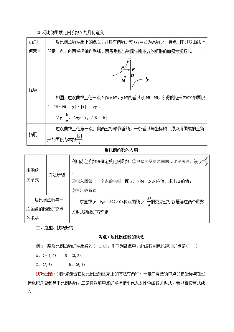 第13讲反比例函数（导学案+教案+精炼）02