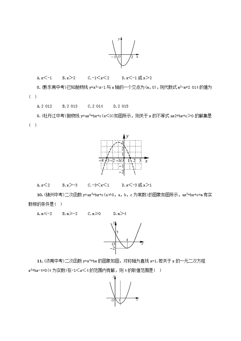 第15讲二次函数与一元二次方程（导学案+教案+精炼）02