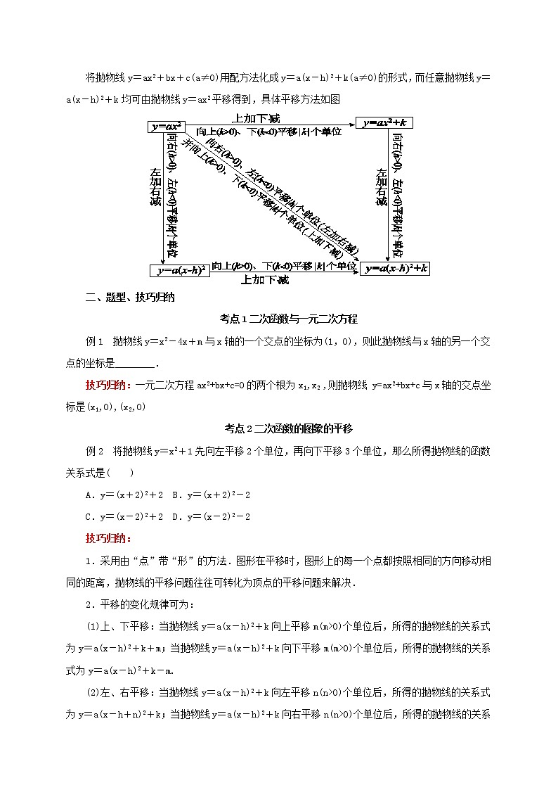 第15讲二次函数与一元二次方程（导学案+教案+精炼）02