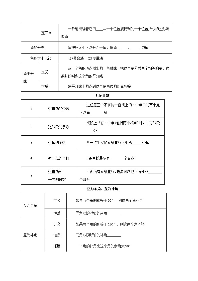 第17讲几何初步及平行线相交线（导学案+教案+精炼）02
