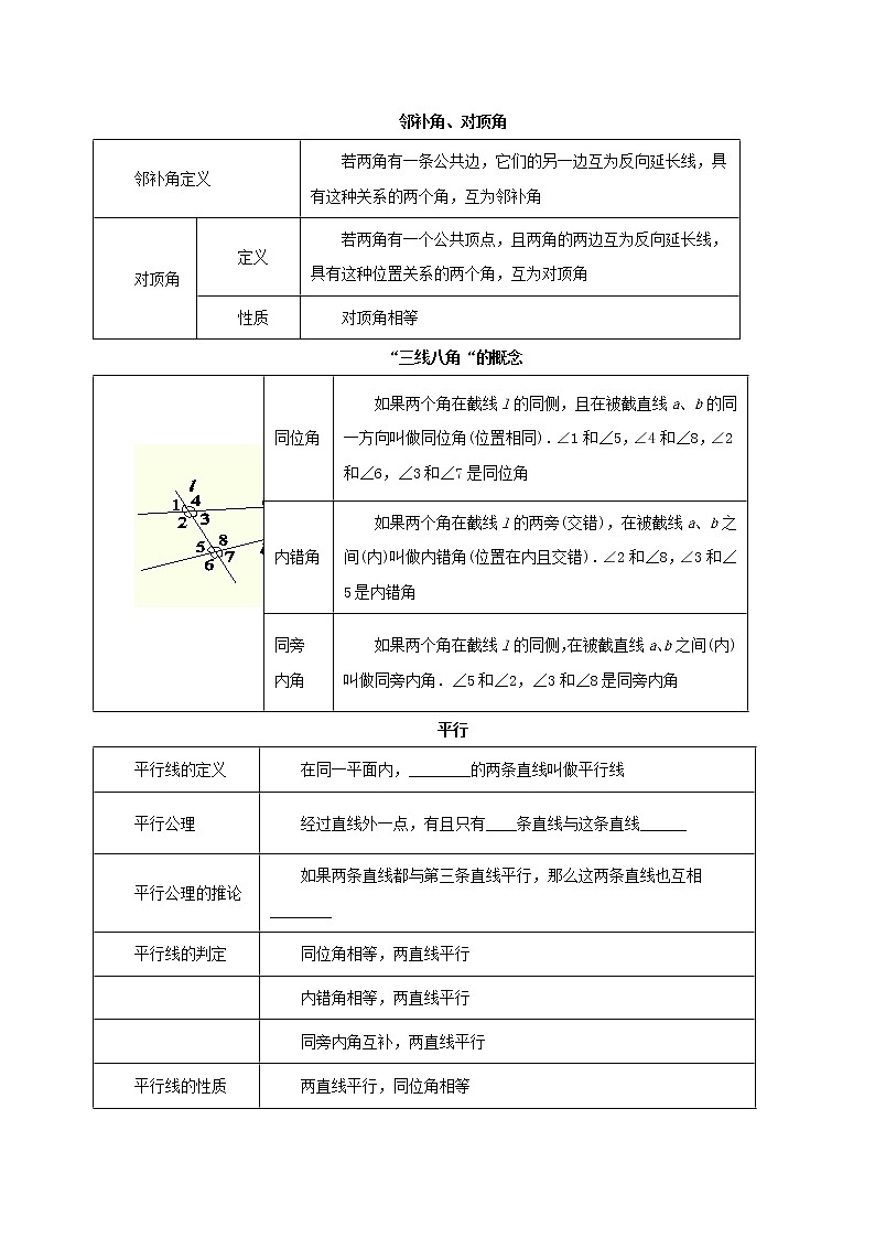 第17讲几何初步及平行线相交线（导学案+教案+精炼）03