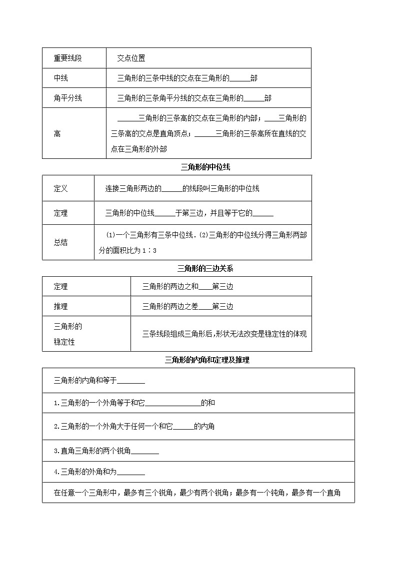 第18讲三角形与多边形（导学案+教案+精炼）02