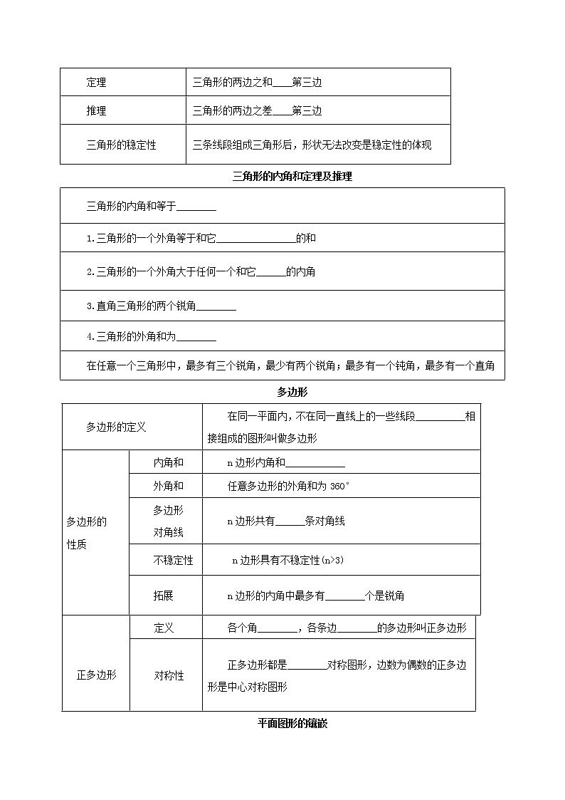 第18讲三角形与多边形（导学案+教案+精炼）02