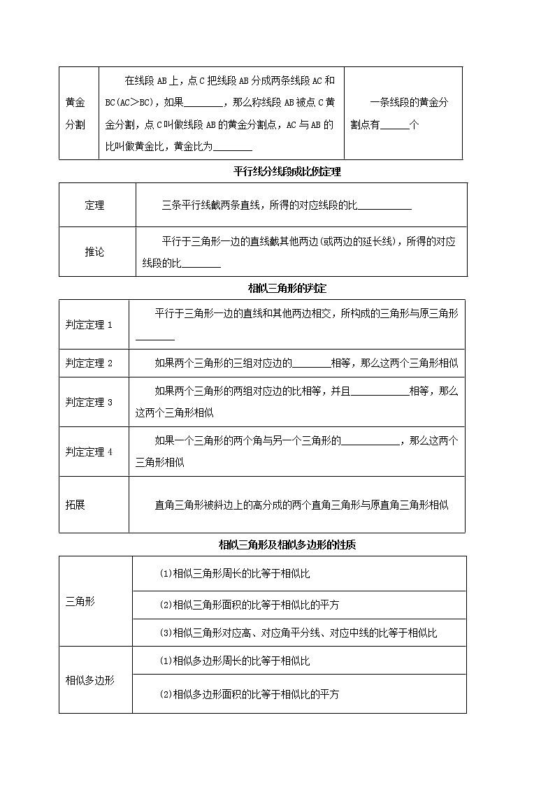 第22讲相似三角形及其应用（导学案+教案+精炼）02